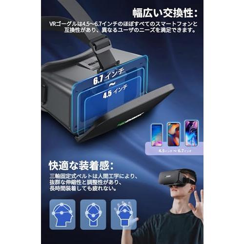 binoa VRゴーグル スマホ用 超広角120°視野角 【マグネット式カバー