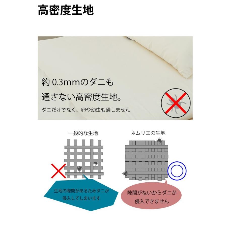 超大特価 防ダニ アレルギー対策 寝具 Nemurie 2点セット ベッドパッド Boxシーツ シングルサイズ 50 Off Www Muslimaidusa Org