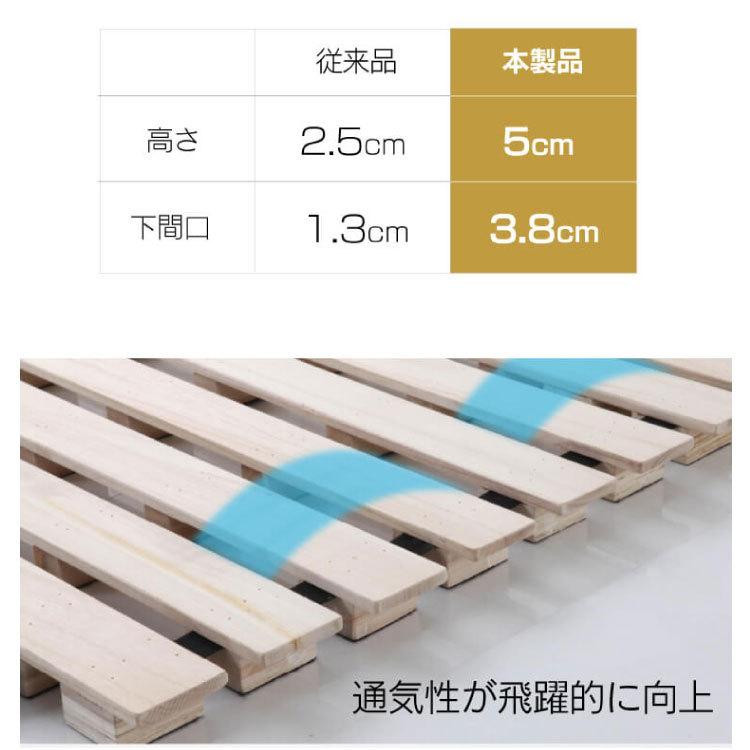 源ベッド セミダブルサイズ ロール式 すのこベッド 高さ約5cm ハイ