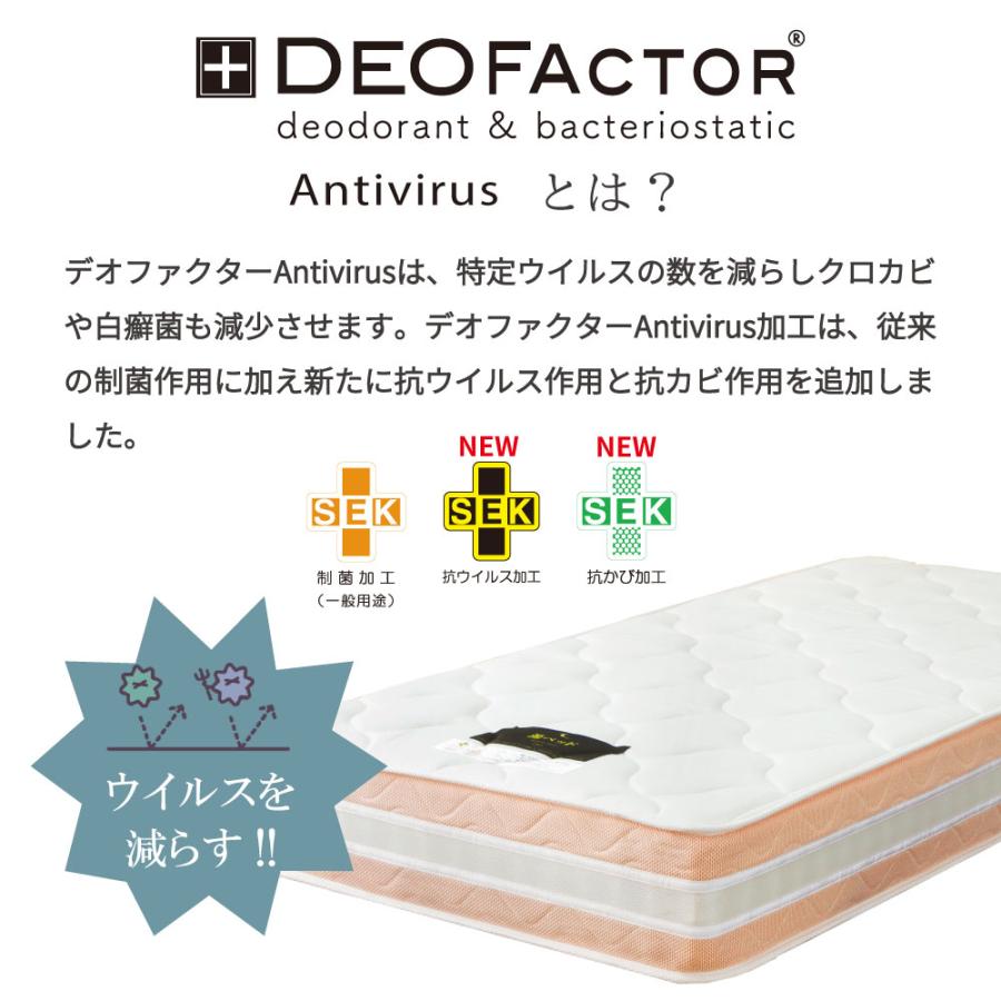 抗菌・抗ウイルス加工 デオファクター ダブル 咲夜レアルマットレス 新発売 6.7インチコイル 選べる3種の寝心地 防ダニ 高級マットレスクラス_3