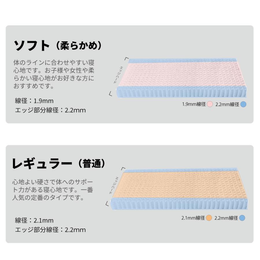 マットレス シングル 日本製 夜香ハイグレード2 ポケットコイル 平行配列 製造直後に真空圧縮しコンパクトにお届け 防菌 防臭 防ダニ加工済 佐川急便対応｜minamoto-bed｜08