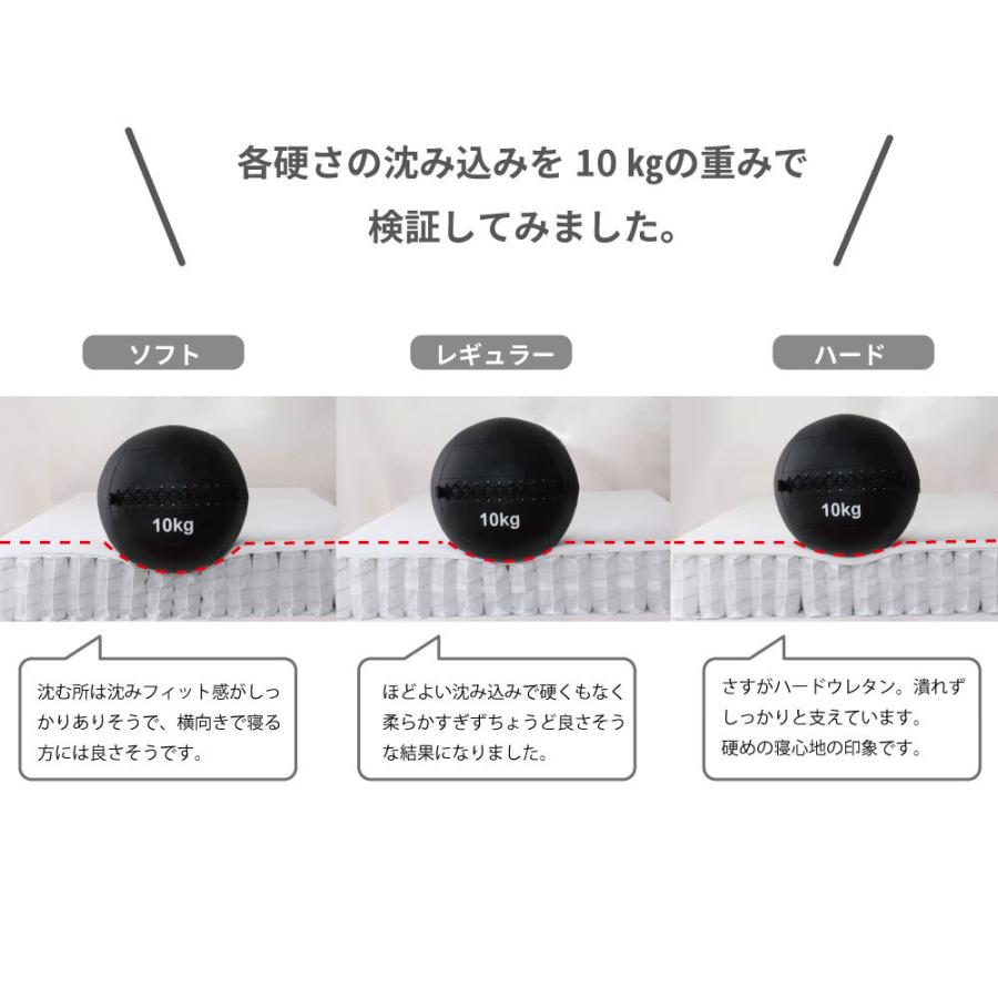 源ベッド セミダブル 日本製【夜香ハイグレード】ポケットコイル