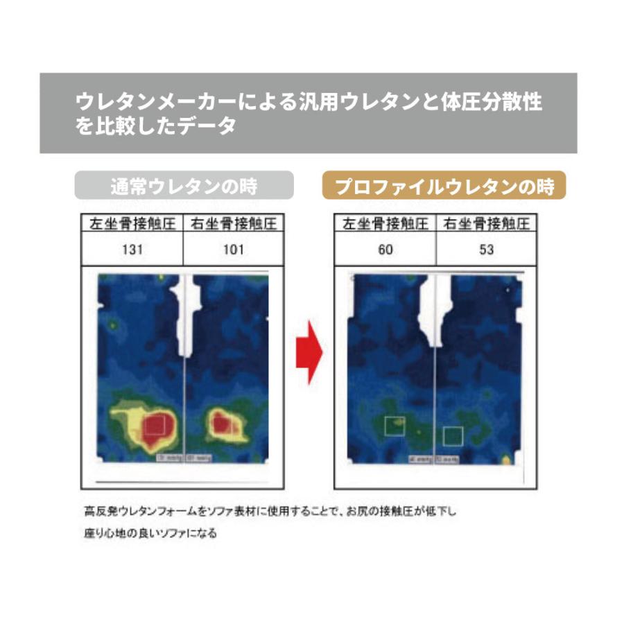 源ベッド マットレス シングル 日本製 夜香プレミアム ポケット 源ベッド マットレス シングル 日本製 夜香プレミアム ポケット