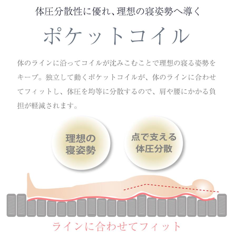 源ベッド ダブル 咲夜No Way! ピロートップ 6.7インチコイル 選べる2種