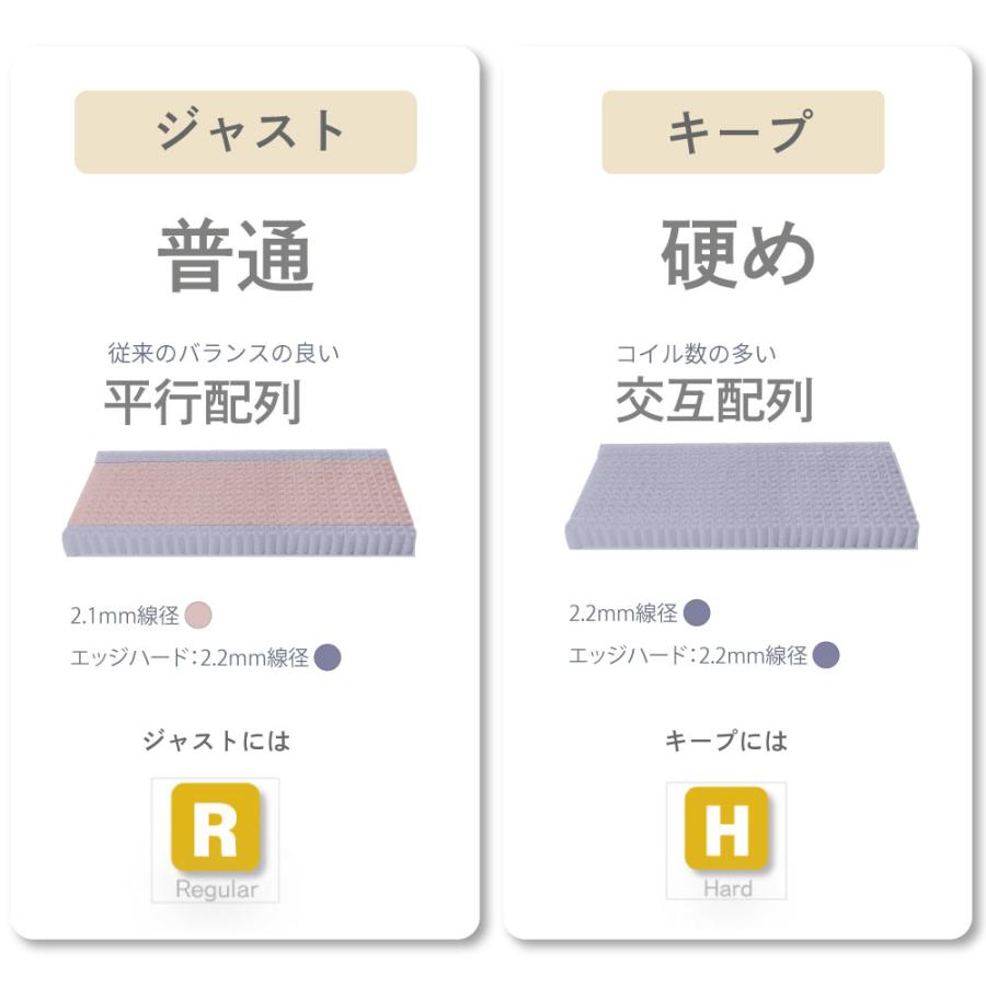 源ベッド ワイドダブル 咲夜No Way! ピロートップ 6.7インチコイル