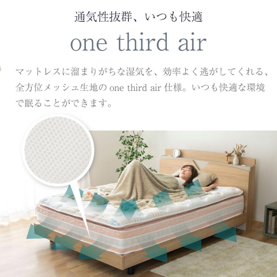 源ベッド ワイドダブル 咲夜No Way! ピロートップ 6.7インチコイル