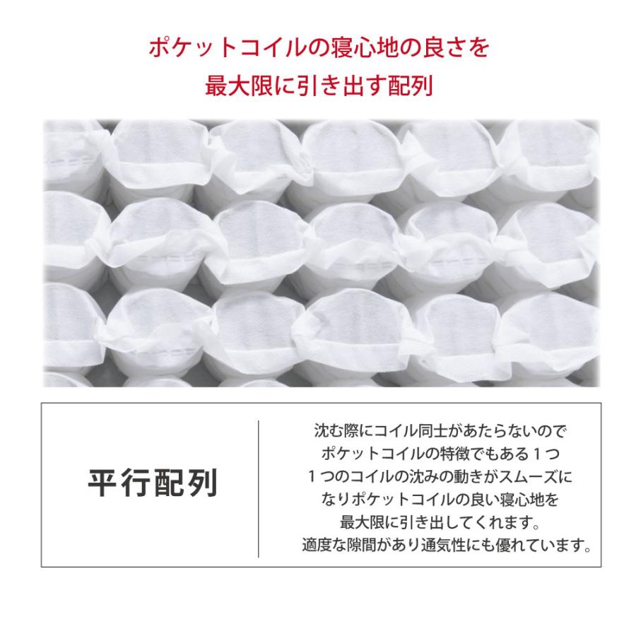 在庫処分特価アウトレット ショートシングル 日本製ポケットコイルマットレス 寝心地ソフト 1.9mm平行配列 (outletmat-602-s-s)｜minamoto-bed｜06