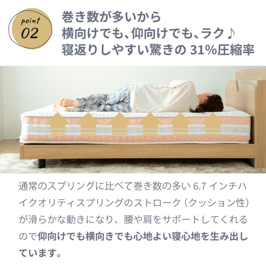 源ベッド クイーン 咲夜レアルマットレス 新発売 6.7インチコイル