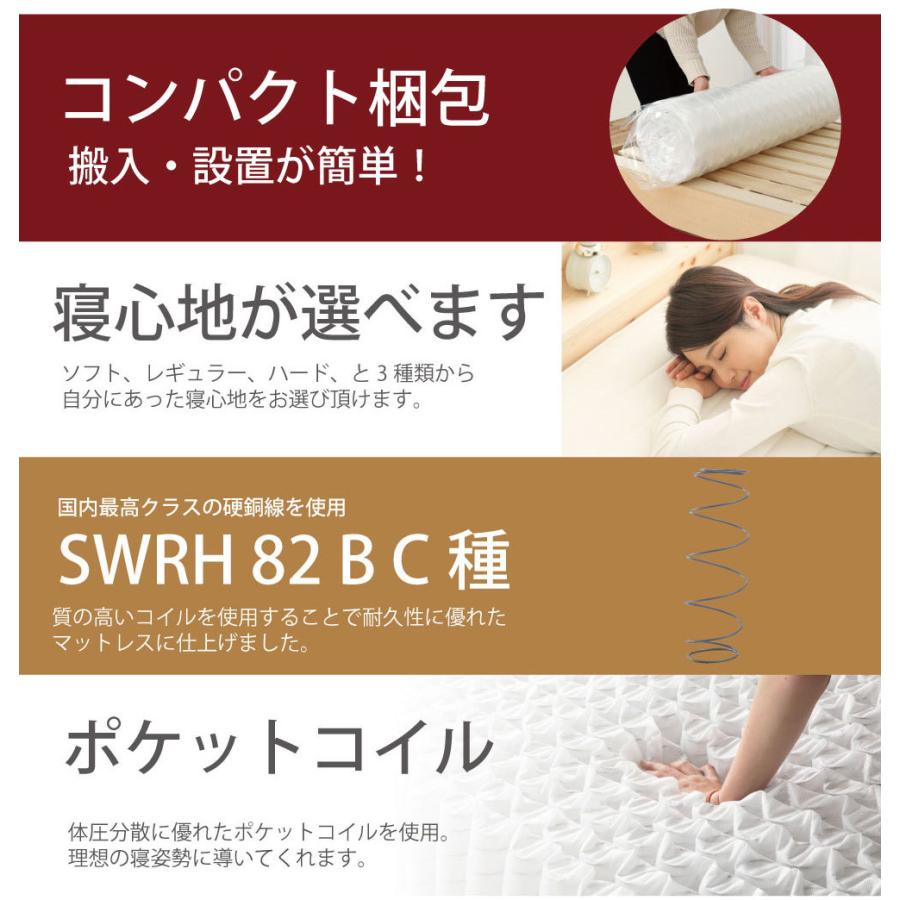 源ベッド 日本製ポケットマット（夜香ハイグレード2）付き 曲面加工