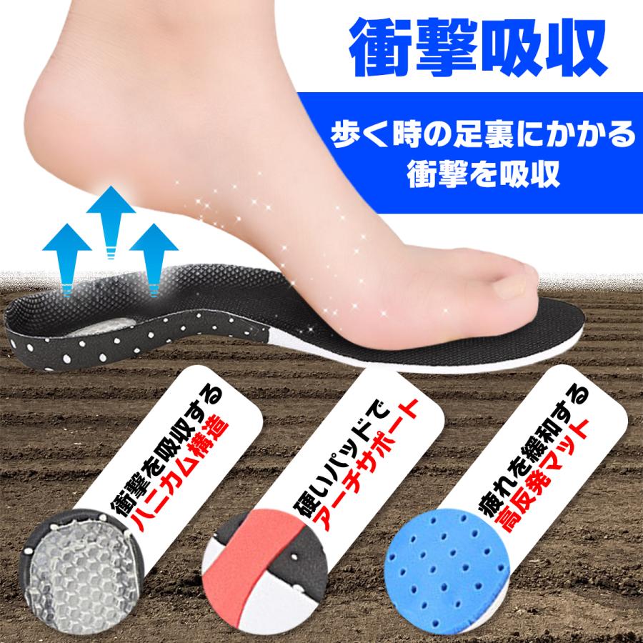 衝撃吸収 疲れにくい インソール 中敷き スポーツ 偏平足 靴中敷き 衝撃吸収インソール : Perfect Free - 通販 ...