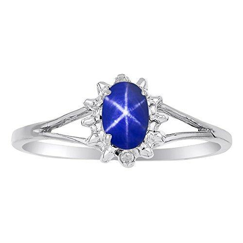 日本限定 ダイヤモンド ブルー スターリングシルバー 並行輸入品 セット リング サファイア スター 宝石ルース 裸石 Www Collectiviteslocales Fr