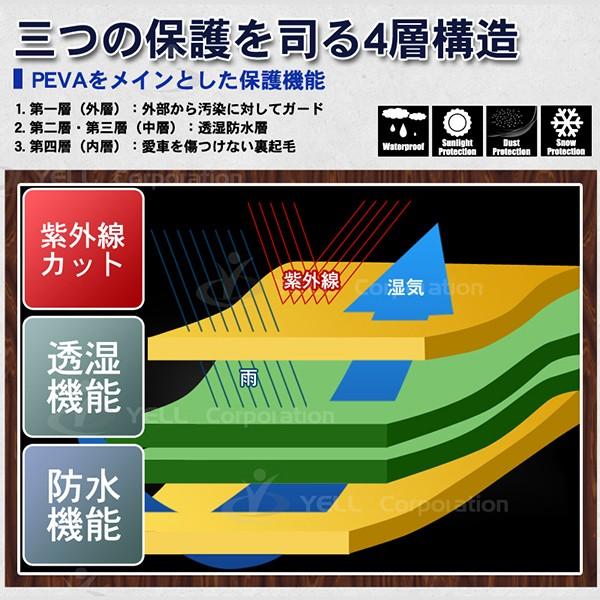 Velocity(車) カーカバー ボディーカバー Lサイズ 4層構造 裏 Velocity(車) カーカバー ボディーカバー Lサイズ 4層構造 裏