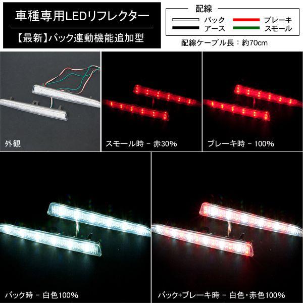 Velocity(車) LEDリフレクター ランクル100 シグナス LX470