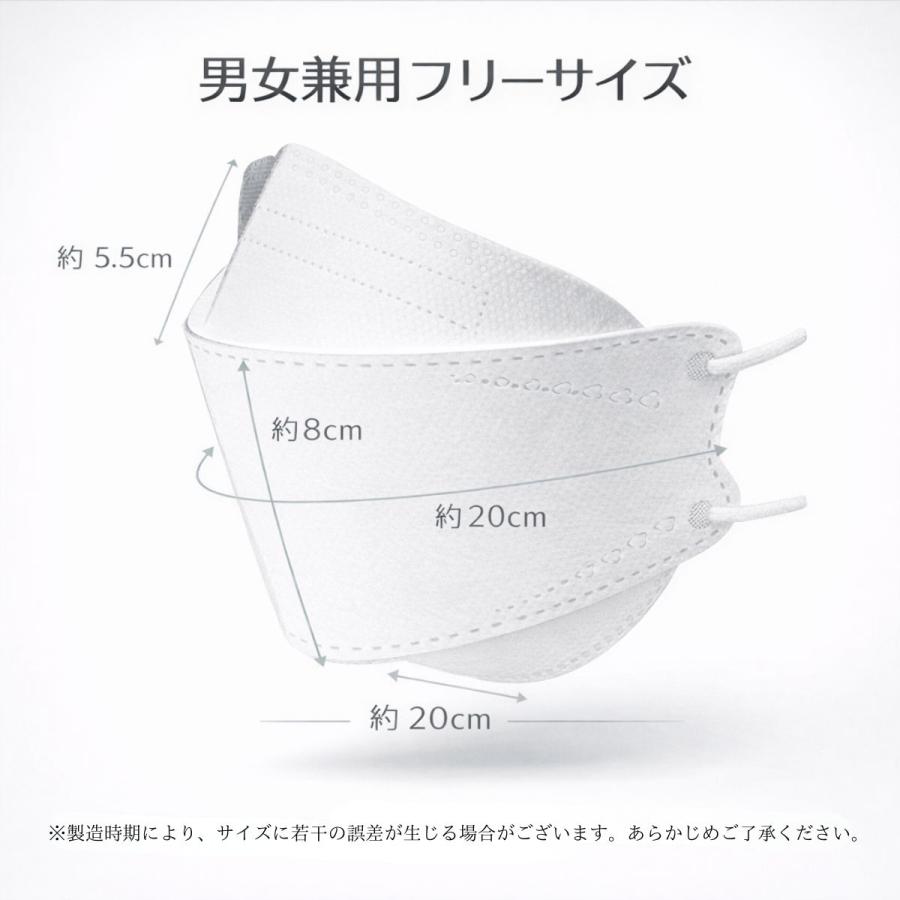 クーポンで最大499円 マスク 不織布 血色カラー カラー 小顔 立体