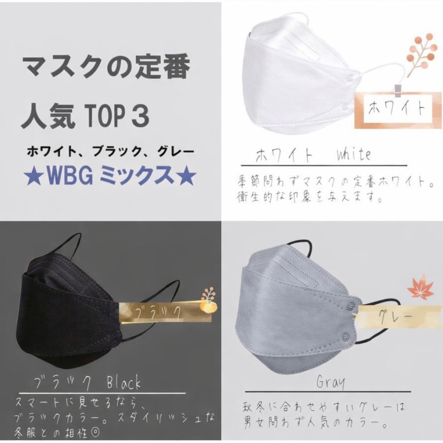 クーポンで最大499円 マスク 不織布 血色カラー カラー 小顔 立体