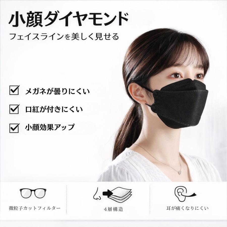 クーポンで最大499円 マスク 不織布 血色カラー カラー 小顔 立体