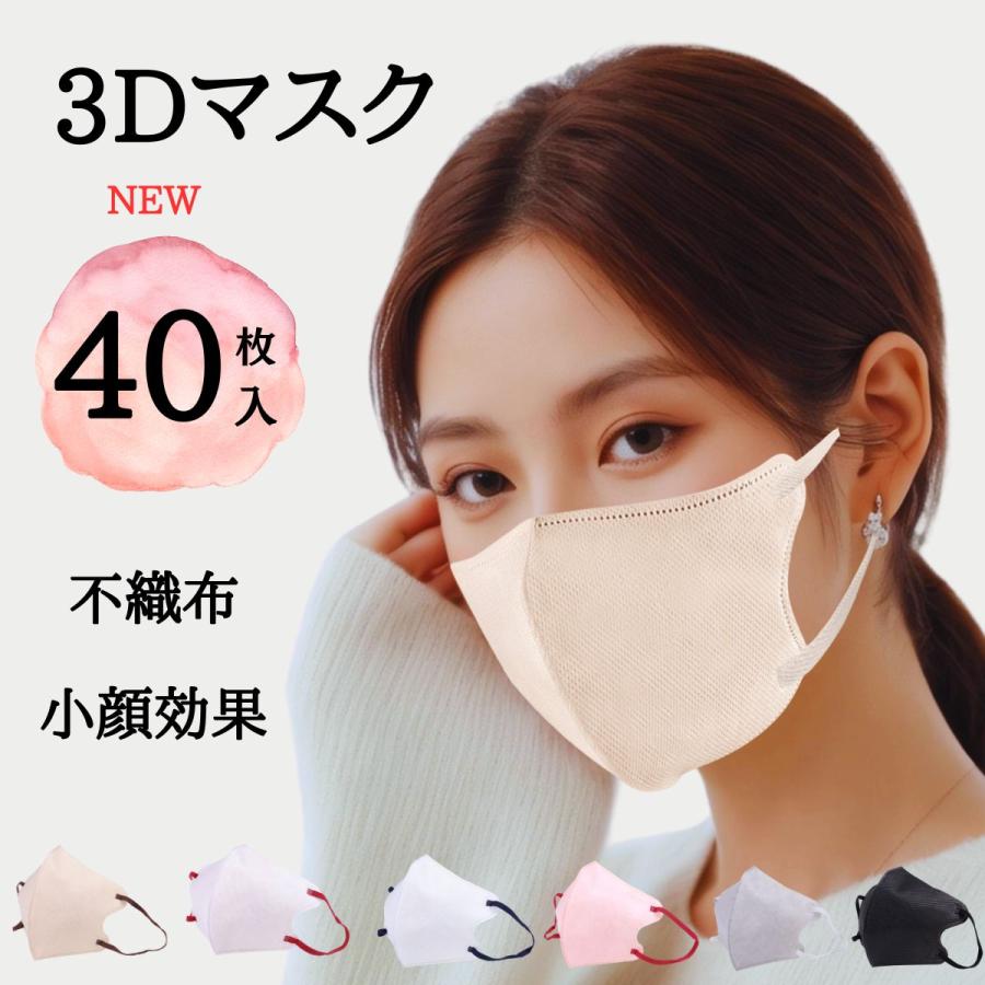 マスク 血色カラー 不織布 立体 KF94と同形状 50枚 40枚 4層構造