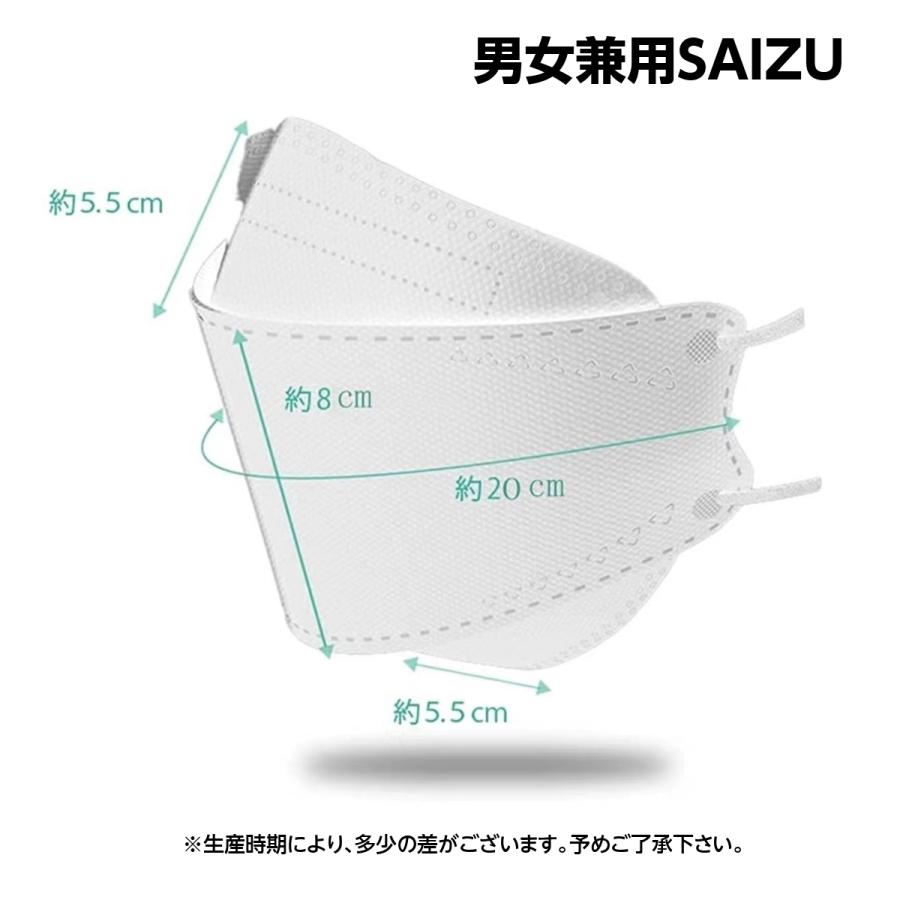 マスク 血色カラー 不織布 立体 KF94と同形状 50枚 40枚 4層構造 男女兼用 大人用 3D立体加工 高密度フィルター韓国マスク｜minashop｜10