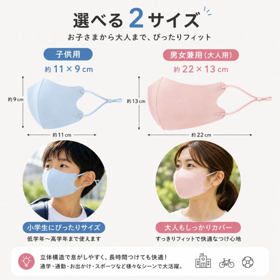 マスク 洗える 春夏用 3枚セット 抗菌 立体 オシャレ おしゃれ 蒸れ