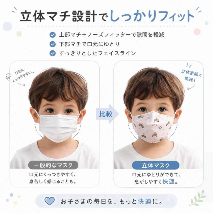 マスク 子供用マスク 小さめ 50枚 子ども キッズマスク 不織布マスク