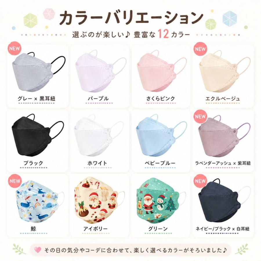 マスク 子供用マスク 小さめ 50枚 子ども キッズマスク 不織布マスク