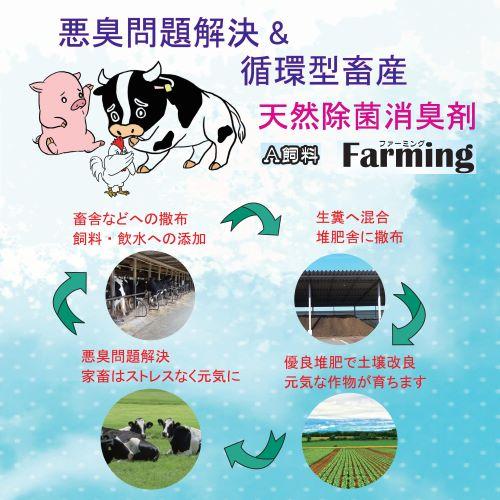 ファーミングウォーター パイナップル果汁酵素混合飼料（A飼料規格） |  | 03