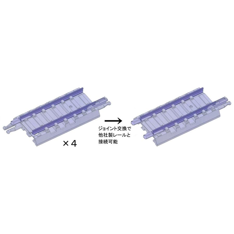 トミックス （ネコポス複数でも270円 沖縄不可）1530 ジョイントPC