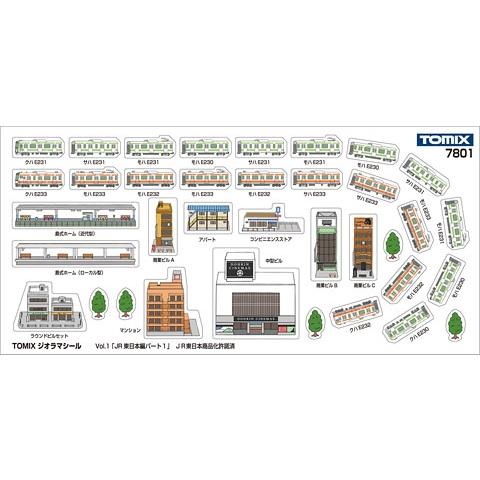 トミックス 7801 TOMIXジオラマシールVol.1 JR東日本編パート1