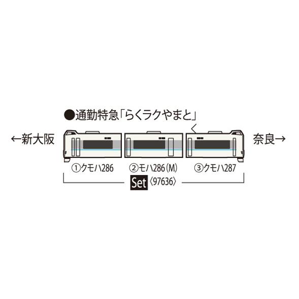 トミックス 97636 JR 287系特急電車（らくラクやまと）セット (3両) N