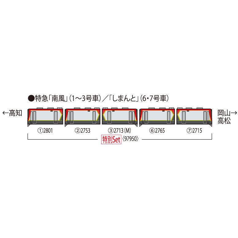 97950 特別企画品 JR 2700系特急ディーゼルカー(南風・しまんと)セット