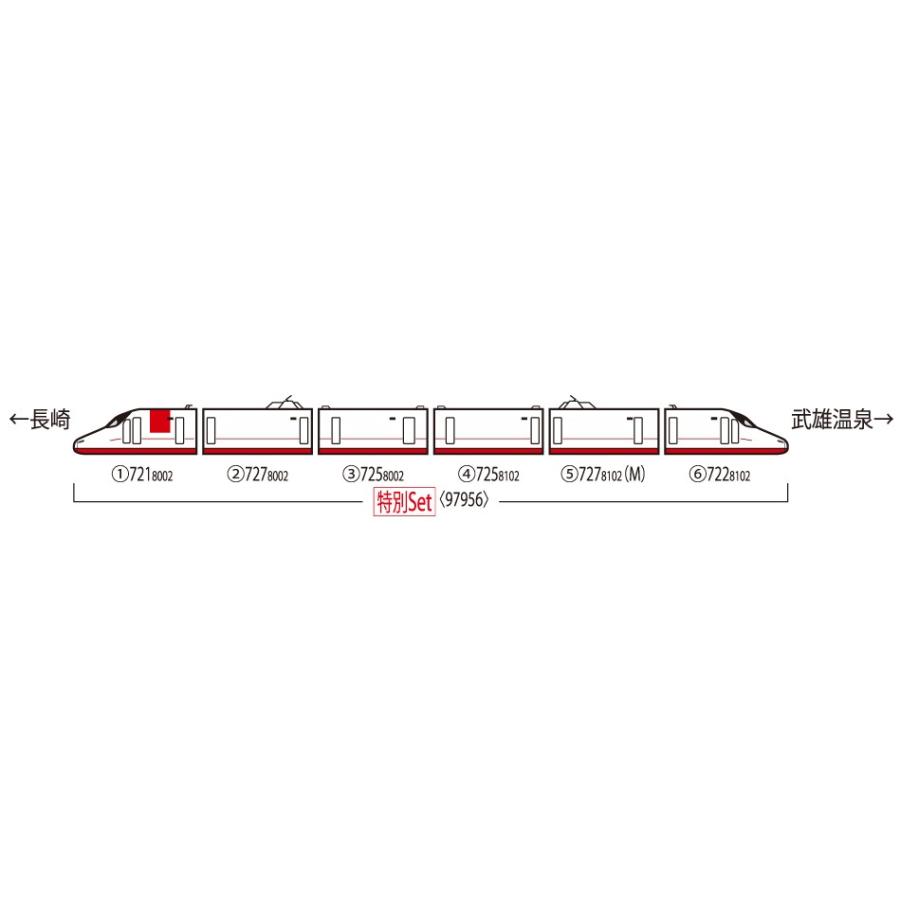 97956 特別企画品 西九州新幹線N700S-8000系(一日限りの「HAPPY
