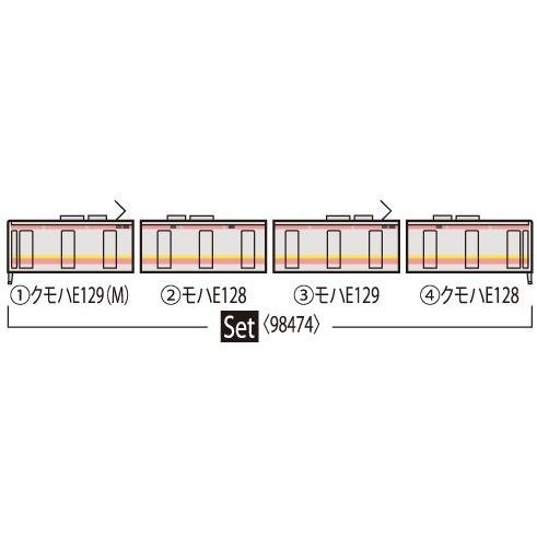 トミックス 98474 JR E129-0系電車セット Nゲージ : みなと模型 Yahoo