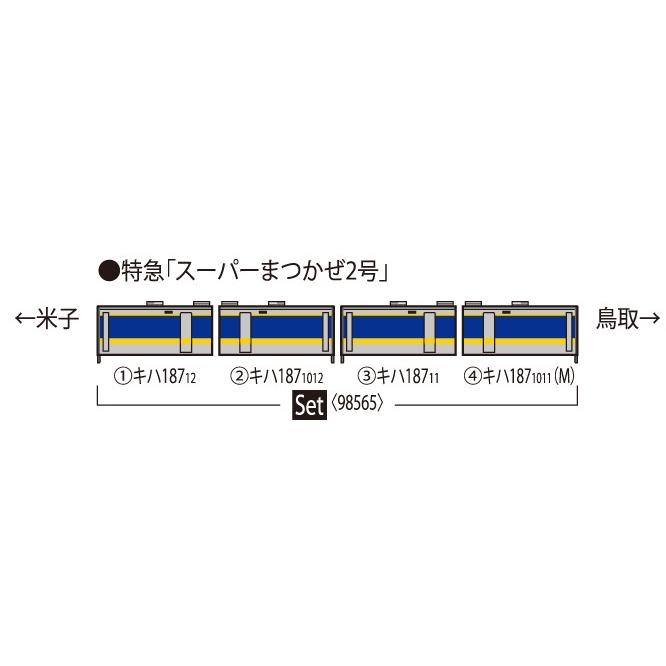 トミックス 98565 JR キハ187-10系特急ディーゼルカー(スーパーまつ