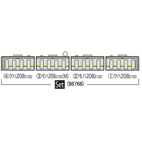 98766 JR 209-2100系通勤電車(房総色・4両編成)セット トミックス N