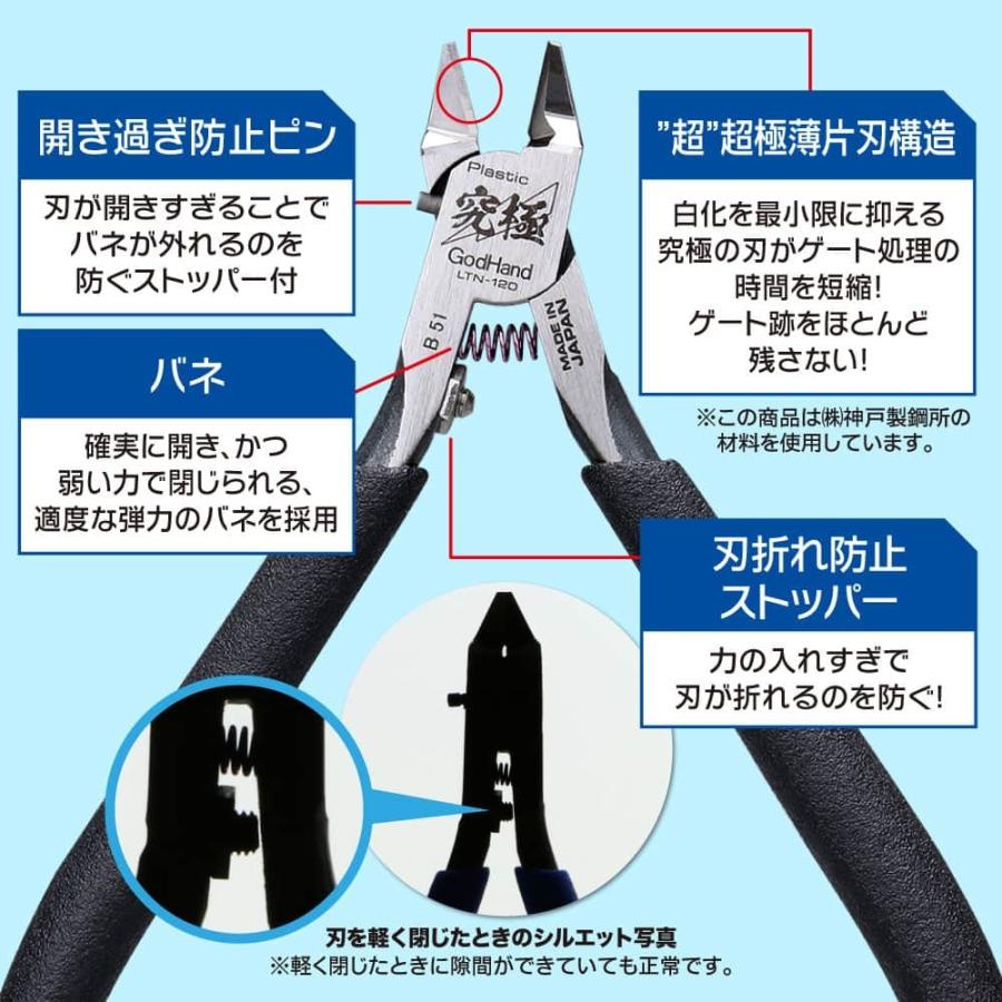 ゴッドハンド ライトニングニッパー 片刃仕様 ニッパーキャップ付き GH