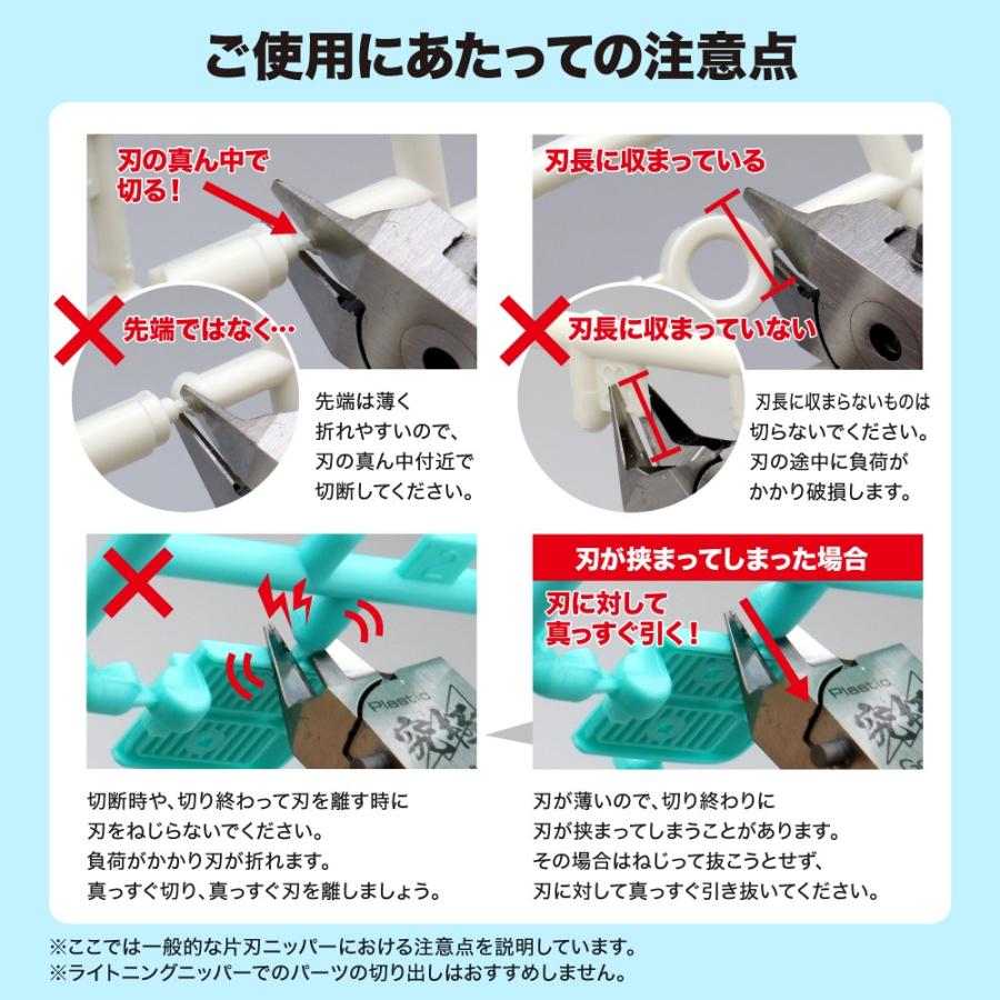 ゴッドハンド　ライトニングニッパー　FFボードアクリル　他セット ゴッドハンド ライトニングニッパー 片刃仕様 ニッパーキャップ付き GH