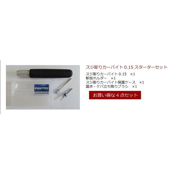 SB-015SET スジ彫りカーバイト0.15スターターセット ファンテック