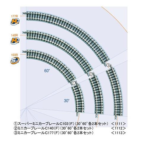 トミックス 1111 スーパーミニカーブレールC103 F 30°60°各2 トミックス 1111 スーパーミニカーブレールC103 F 30°60°各2