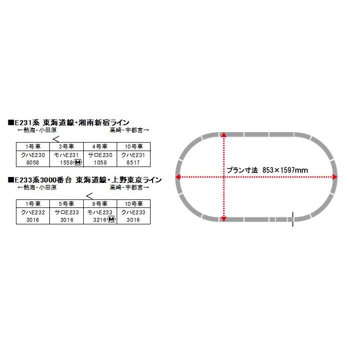 カトー（KATO） 10-027 E231系・E233系 上野東京ライン 複線スターター