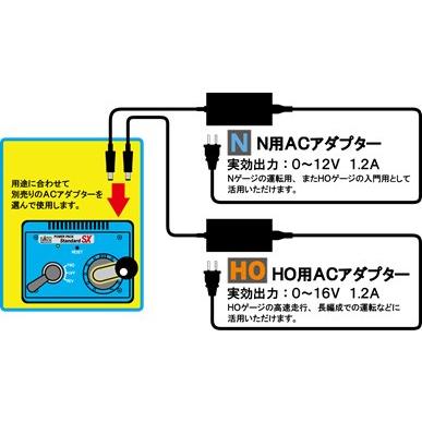 カトー 22-018 パワーパックスタンダードSX ACアダプター別売 カトー 22-018 パワーパックスタンダードSX ACアダプター別売