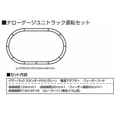 カトー（KATO） 52-850 ナローゲージ ユニトラック 運転セット ナ