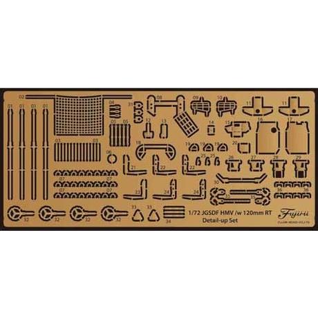 ML207 陸上自衛隊 重迫牽引車/120mm迫撃砲RT 純正エッチングパーツ　フジミ 1/72ミリタリー プラモデル | フジミ模型