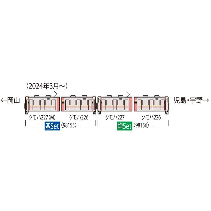 TOMIX 98155/98156 JR 227-500系Urara 基本/増結