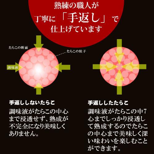塩筋子2k 特明太子2k 麗 かねふく 明太子 2kg 無着色 並切れ 送料