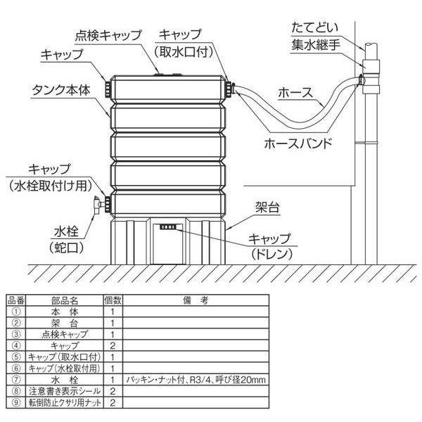 タキロン 雨水利用 貯蔵タンク アメマルシェ (120L/架台付) [雨水
