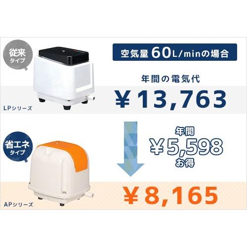 安永エアポンプ エアーポンプ AP-60G (60L/省エネ型) 【LP-60AN AP-60