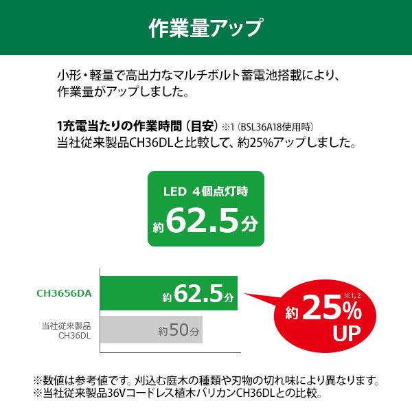 日立（HITACHI） HiKOKI 36V コードレス植木バリカン CH3656DA(NN