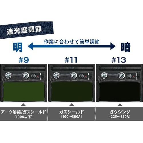 スズキッド　液晶式自動遮光溶接面　アイボーグ・アルファ2　SUZUKID　遮光面　[スター電器　EB-200A2　溶接用　(TIG溶接対応)　溶接機]