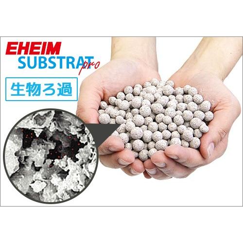 クラシックフィルター エーハイム 60cm 90cm水槽用 外部フィルター フィルター ろ材付セット ミナト電機工業 2215 ろ材付セット 通販 Eheim