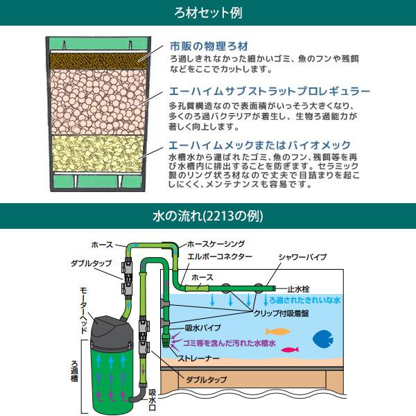 エーハイム クラシックフィルター 2260 (120cm〜200cm水槽用) [2260290 2260410 外部フィルター]｜minatodenki｜05